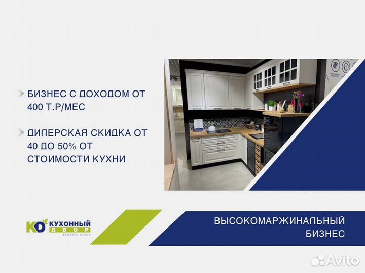 Франшиза мебельной фабрики. Кухонный Двор