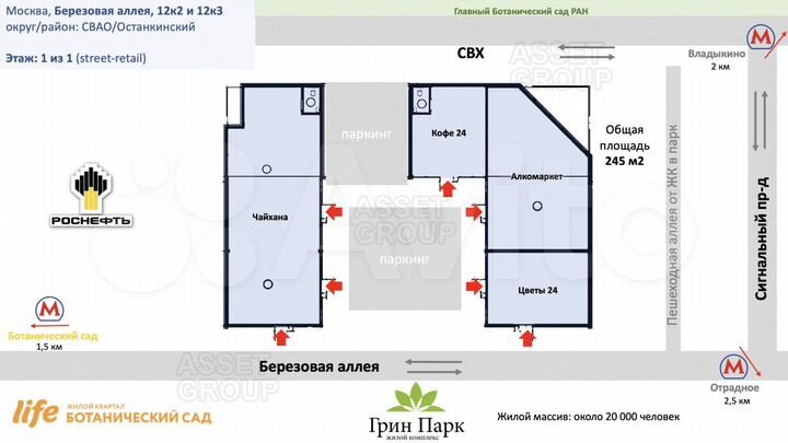 Арендный бизнес Торговый дворик Березовая аллея