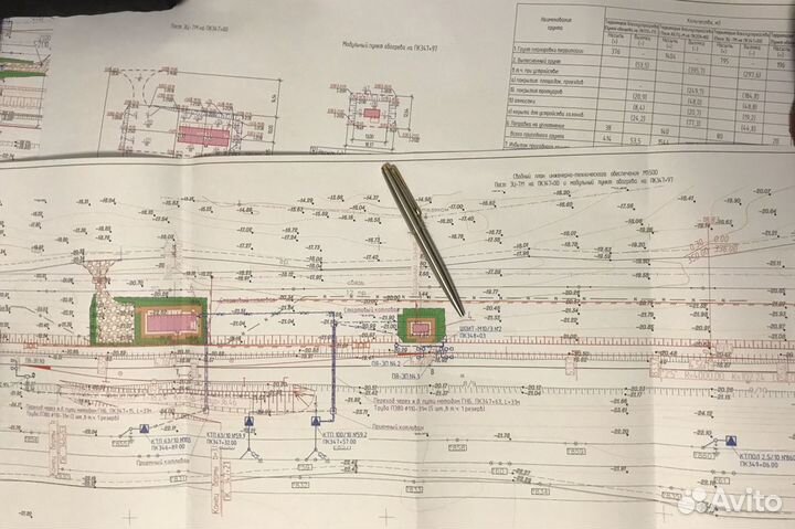 Генеральный план, ситуационный, спозу,ппо,ид,ппр
