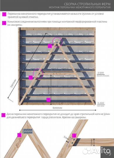 Топ проект дома A-Frame А-Фрейм - глэмпинг