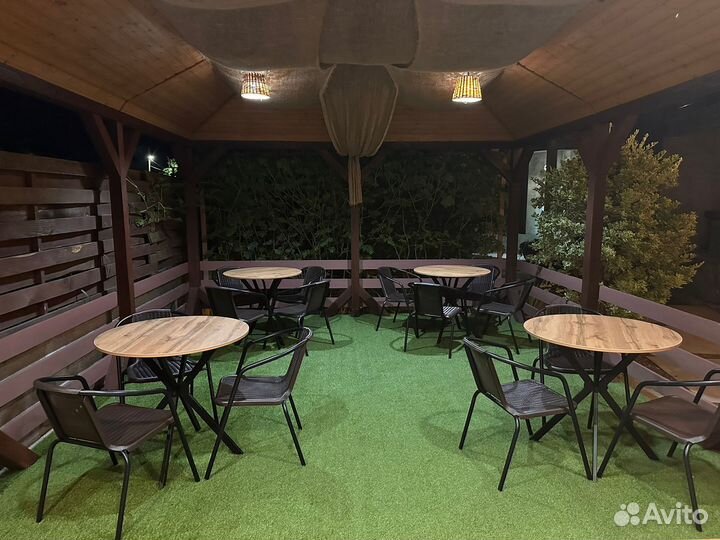 Аренда кафе