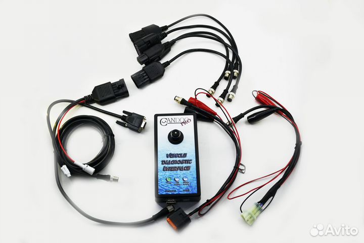 Candoopro Polaris Water/UTV/ATV/Snow сканер