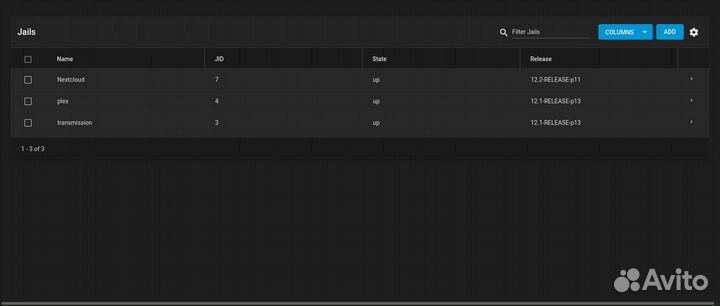 Сетевое хранилище TrueNas Core самосбор