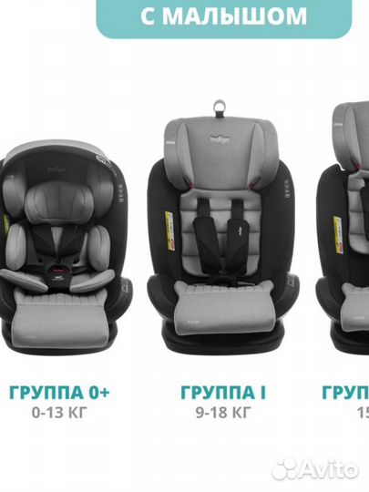 Автокресло Indigo MAX-X Isofix 0+1+2+3 (0-36 кг)