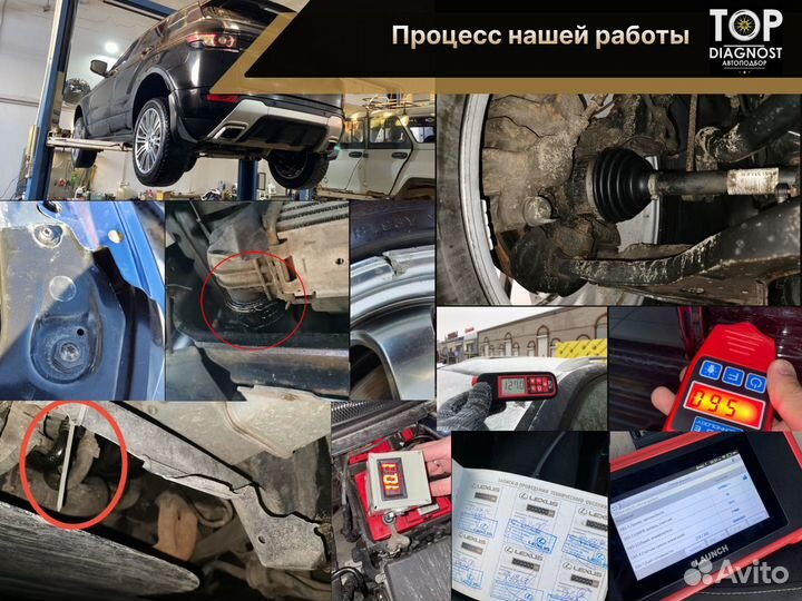 Автоподбор / Выездная диагностика / Проверка авто