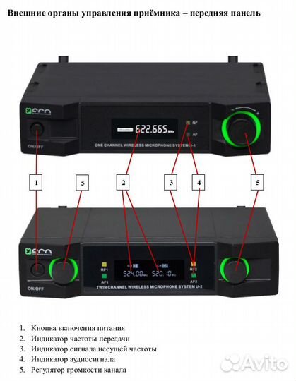 Радиосистема ECO by volta U-2H (520.10/725.8)