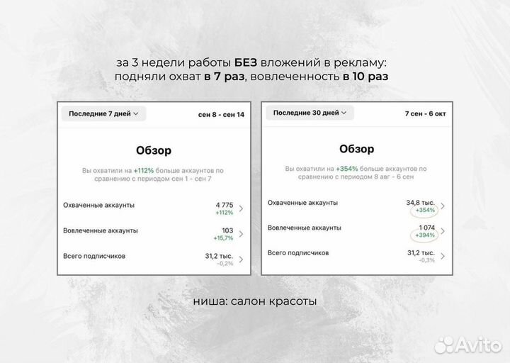 SMM-специалист / маркетолог / удаленно