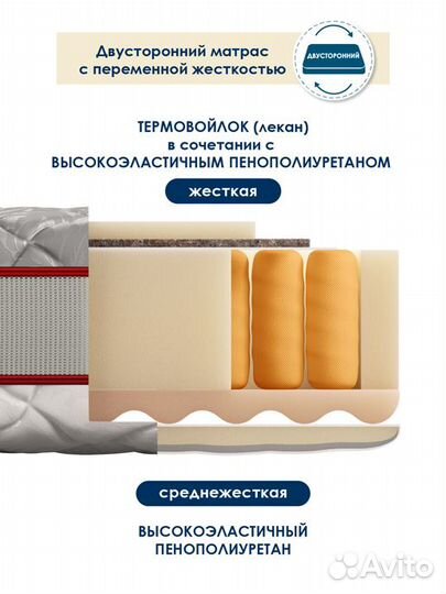 Матрас Роял Люкс 80