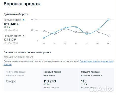 Менеджер Маркетплейсов Wildberries и Ozon