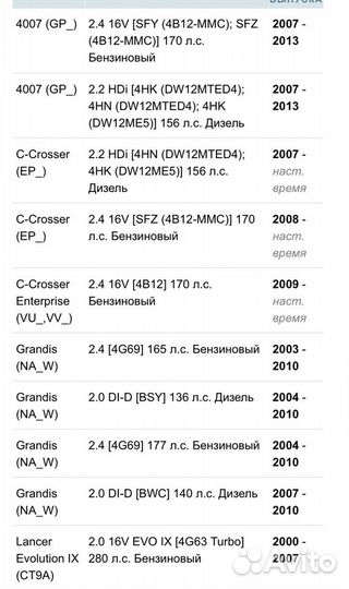 Ремкомплект суппорта mitsubishi Аутлендер