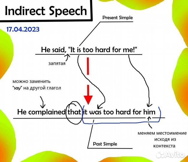 Репетитор (английский язык)