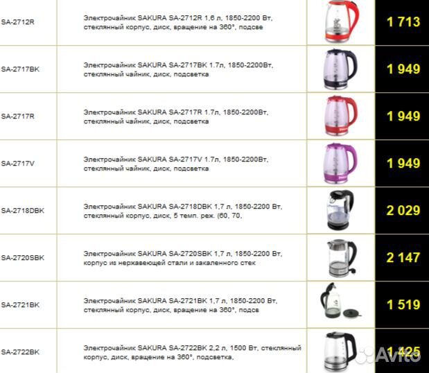 Чайники стеклянные в ассортименте