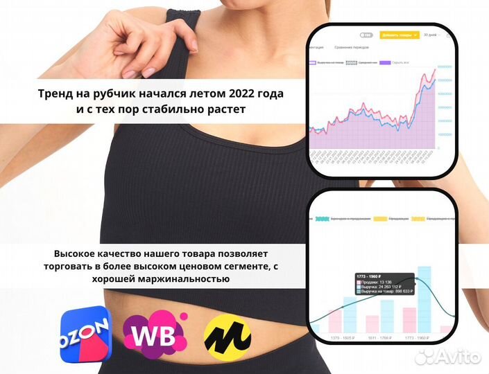 Топ в рубчик оптом