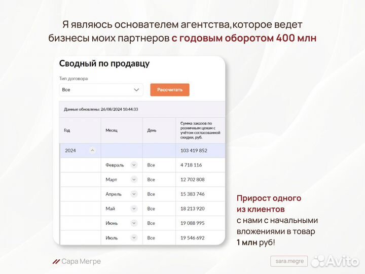 Выведу ваш товар в топ на Wildberries, Ozon и др