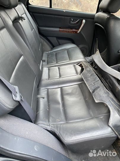 Кузов Kia sorento