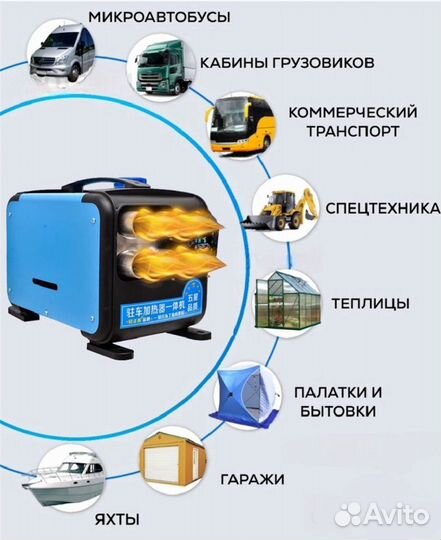 Автономный дизельный отопитель / сухой фен 8кВт