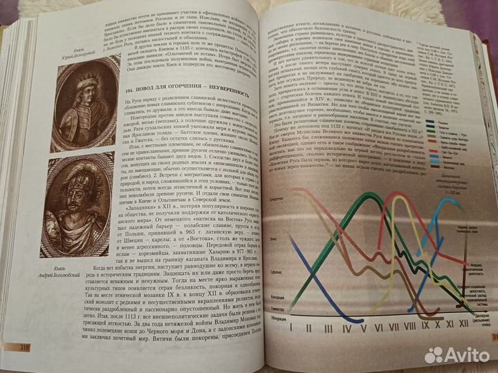 Л.Н. Гумилев 