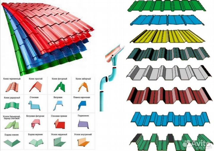 Профлист / пронастил