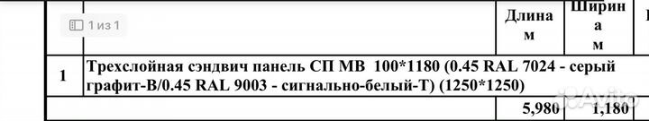 Сендвич панели бу