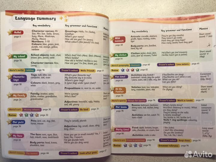 Kid’s Box 1 Cambridge English