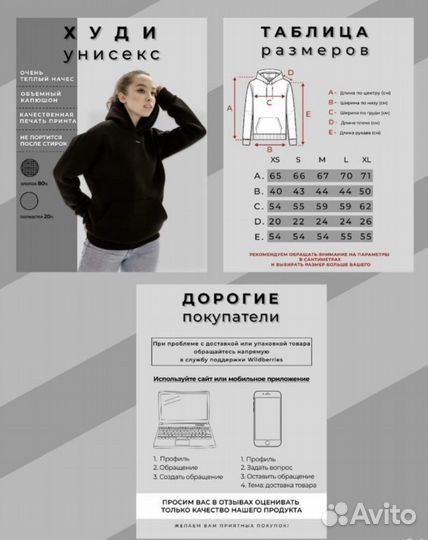 Карточки для маркетплейс