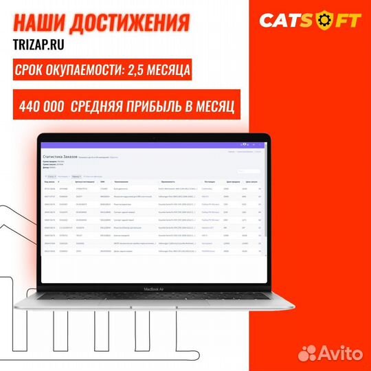 Готовый Интернет магазин по продаже автозапчастей