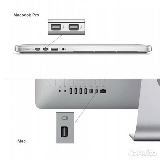 Переходник miniDP-hdmi Thunderbolt Apple MacBock
