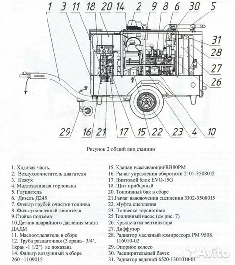 Дизельная компрессорная станция ммз-пв10/1,0