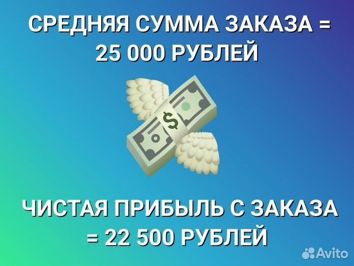 Готовый бизнес на рейтинге. Гарантия по договору