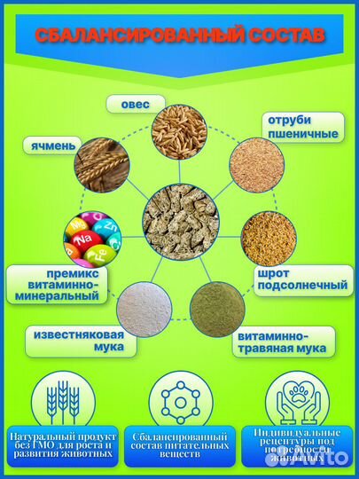 Корм для кроликов