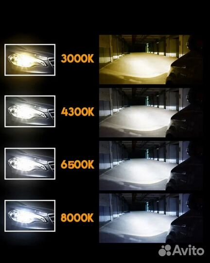 LED лампы для Птф 4300k H11 Mitsubishi ASX