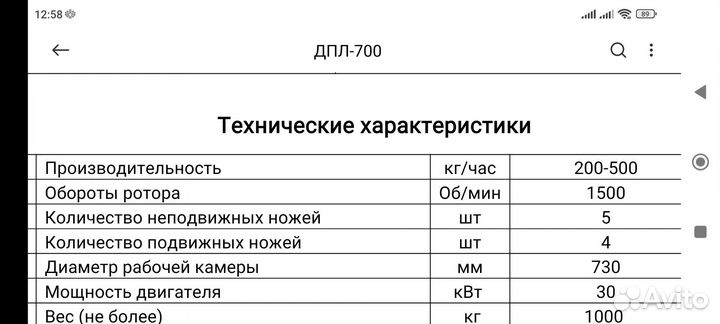 Дробилка для пленки дпл-700/Р30 кВт