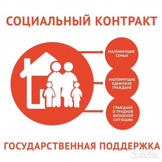 Бизнес-план для социального контракта