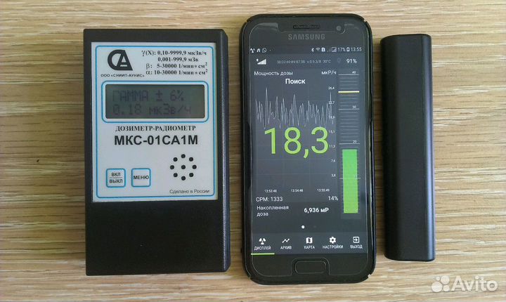 Измерение радиации (радиационного излучения, фона)