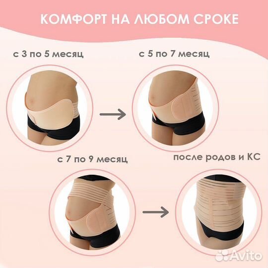 Универсальный бандаж для беременных 5в1