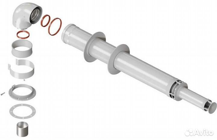 Газовые котлы Italtherm (Италия) в наличии