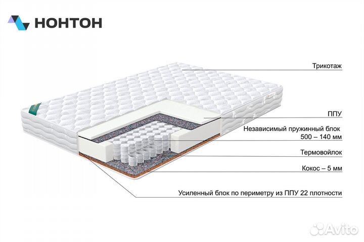 Матрас Татум 2.0