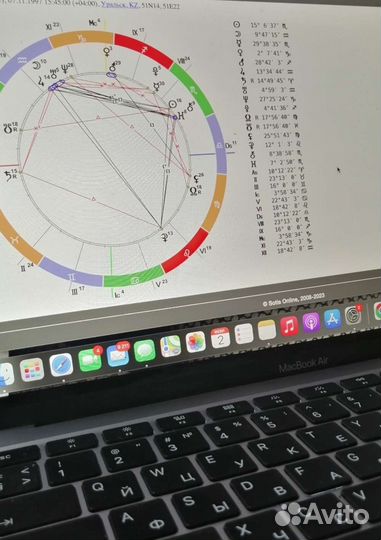 Астрологическая база/карта