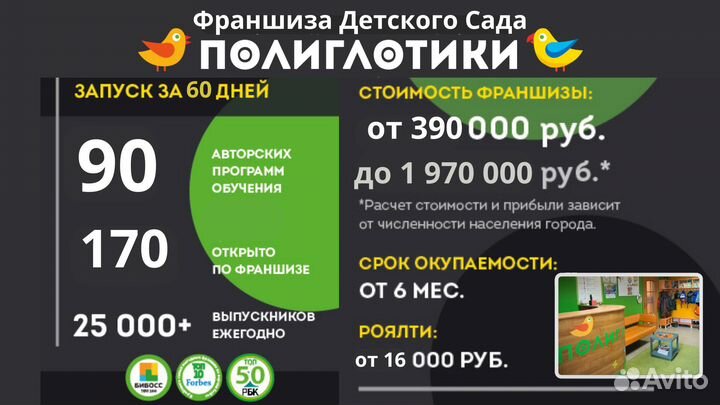 Откройте Частный Детский Сад Полиглотики