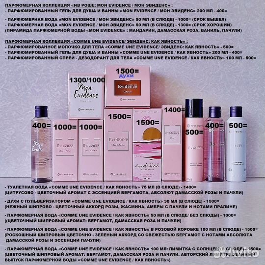 Парфюм и гели 