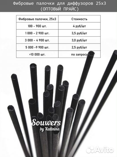 Фибровые палочки чёрные 25х3 мм для диффузоров