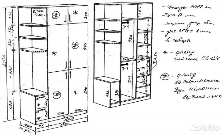 Шкафы для детской комнаты