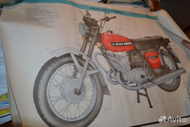 К-т Плакатов на юпитер,планету и планету спорт