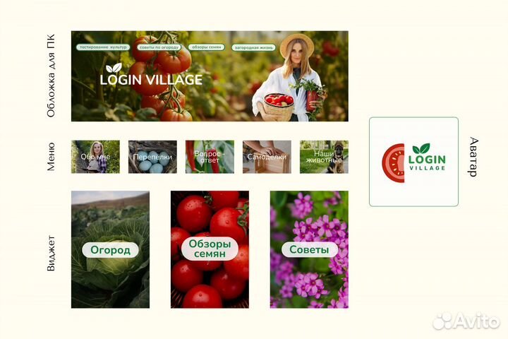 Упаковка / оформление сообществ вк