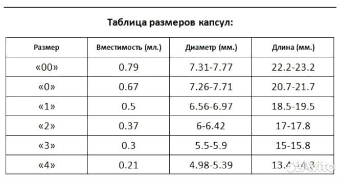 Капулятор для капсул полуавтомат от производителя