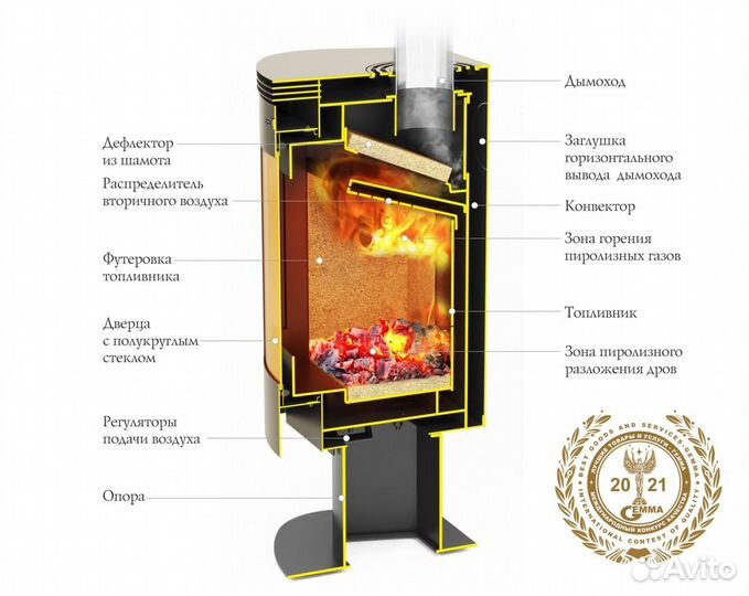 Печь-Камин Визиера