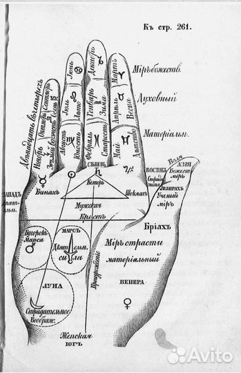 Тайны руки (Хиромантия) 1868 год