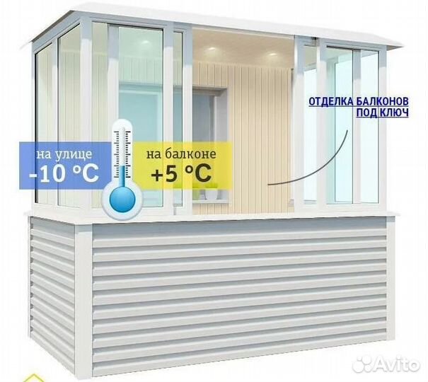 Остекление балконов холодное Раздвижные окна