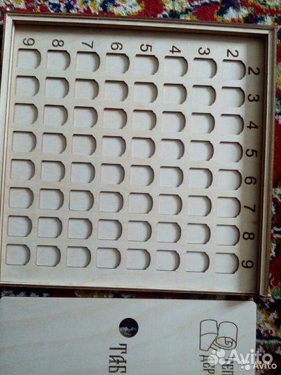 Таблица умножения-дерево