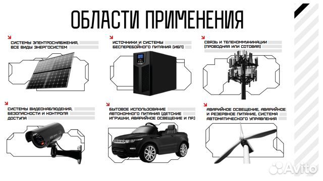 Акб AGM (vrla) ибп UPS Буферный leoch